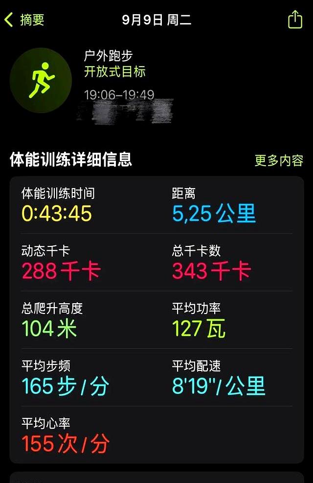 中年女人更年期的减肥，得下狠手！（一）