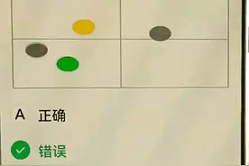 三力测试20题 | 很多老年人当成乐趣，感觉好玩健脑益智图片
