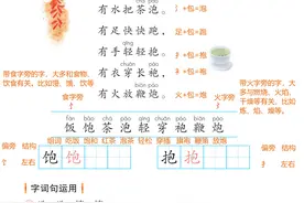 “字族”学习是识字重点+一年级《语文园地五》详细笔记图片