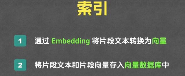 RAG才是企业落地AI的“刚需神器”，3分钟搞懂核心逻辑