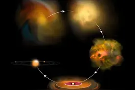 地球漏水了？研究发现可能已经漏了几十亿年图片