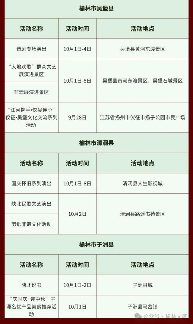 约好国庆游榆林 | “一核三带”，一图带你畅游四条精品主题旅游线路～