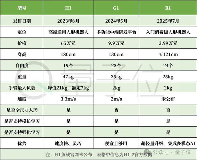 波士顿动力机器人终于有脑子了！人类故意使绊子也不怕