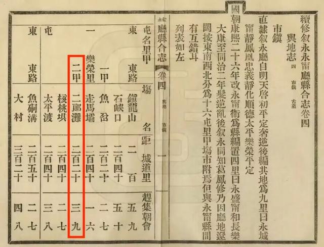 赤水河畔，川黔渡口二郎滩