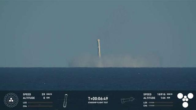 星舰顺利完成第十次试飞，多个载荷成功释放，但落海时发生爆炸