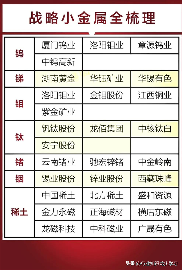 值得珍藏：算力+创新药+十大科技+机器人+有色金属+数据要素+AI