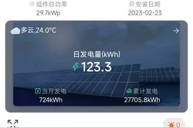 我花9万装的屋顶光伏电站今天发电123度，才知道玻璃阳光棚那么贵图片