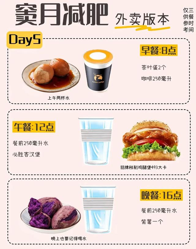 比液断还牛，窦月7天减肥食谱外卖版，每天吃碳水7天瘦了5斤！
