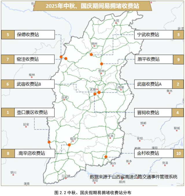 2025年山西省中秋、国庆假期公路出行服务指南