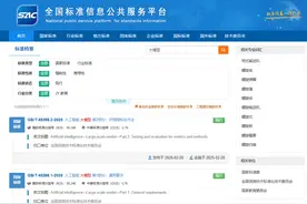 三六零参与编撰三项人工智能大模型国家标准正式发布实施图片