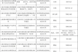 上海：61家经营者违法改装 雅迪、九号、小牛等电动自行车被通报图片