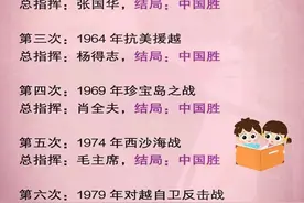 国人必须要知道的历史，新中国7次对外的战争图片