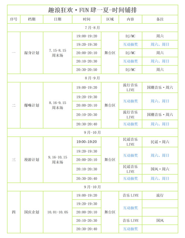 全新打造！这个夏天，一定要来金堂五凤溪！