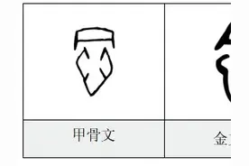 每日一字——念图片