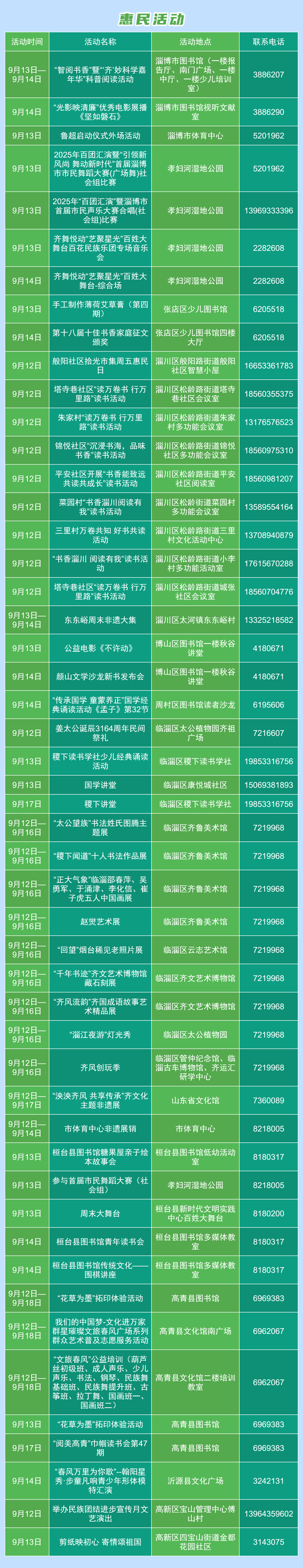 演出、展览、线上活动...淄博一大波活动袭来！