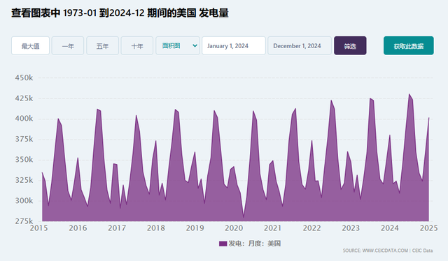 墨脱水电站开工，印度你给我小心点！