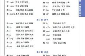 玥儿妈爱分享｜小学语文（部编版）三年级（下）全册生字组词图片