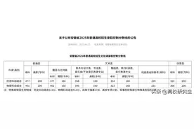 安徽2025年高考分数出炉，690分考生少了七成而600分考生反而增加图片