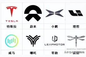 新能源品牌车标图鉴，认识一半就是老司机，比如理想汽车认识吗？图片