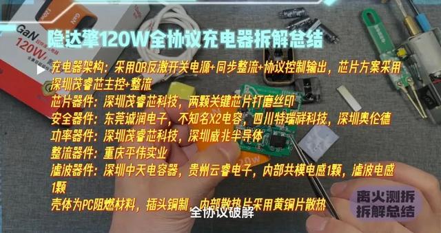 39元的全协议车载快充，120W+20W双头，自带LED数显屏