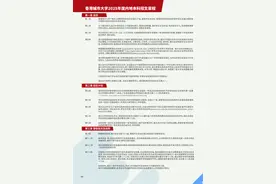 香港城市大学2025年度内地本科招生章程，敬请留意！图片