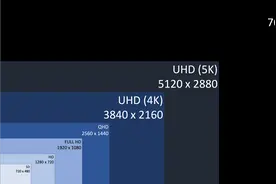 【干货】常见的游戏图形选项及其作用详解图片