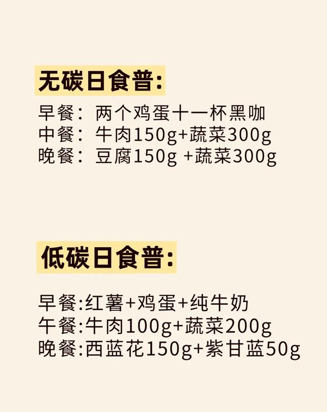 假如你从今天开始“秋断食”，只要14天就可以轻松瘦出骨感！