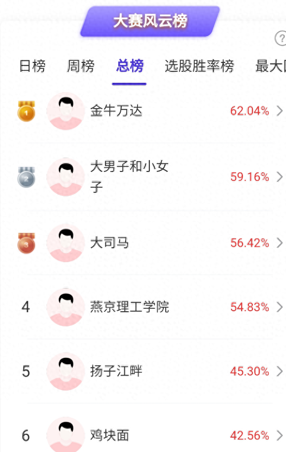 英伟达Rubin明年量产，液冷、固态变压器大涨！高手看好这些赛道！