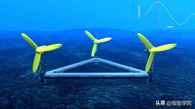 海底藏着“发电站”！英国DeltaStream首测发电400kW