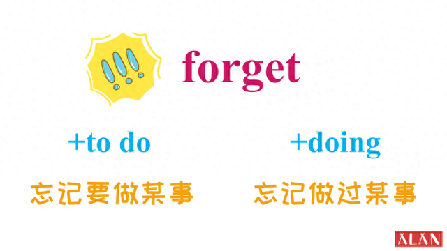 regret是什么意思中文翻译（Forget to do和Forget doing）