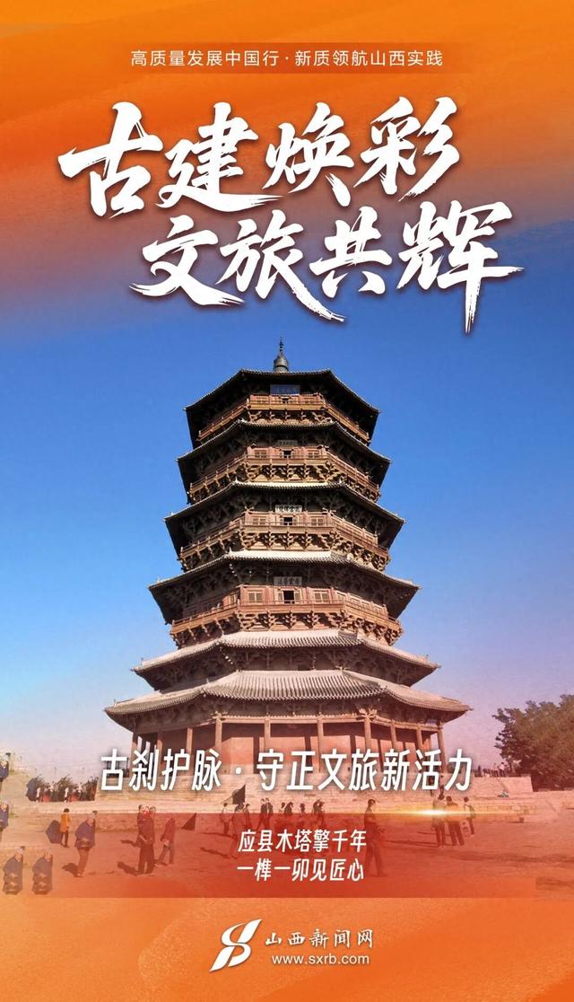 海报丨晋在眼前越千年