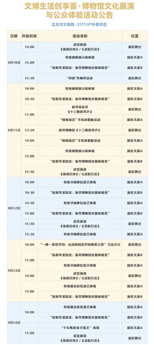 2025服贸会｜文博生活创享荟·博物馆文化展演与公众体验活动已开启！点击查看最全时间表——