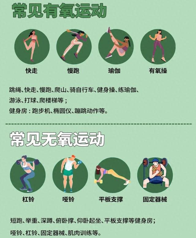 体育老师揭秘：为什么你天天运动就是不瘦？这5个坑你肯定踩过！