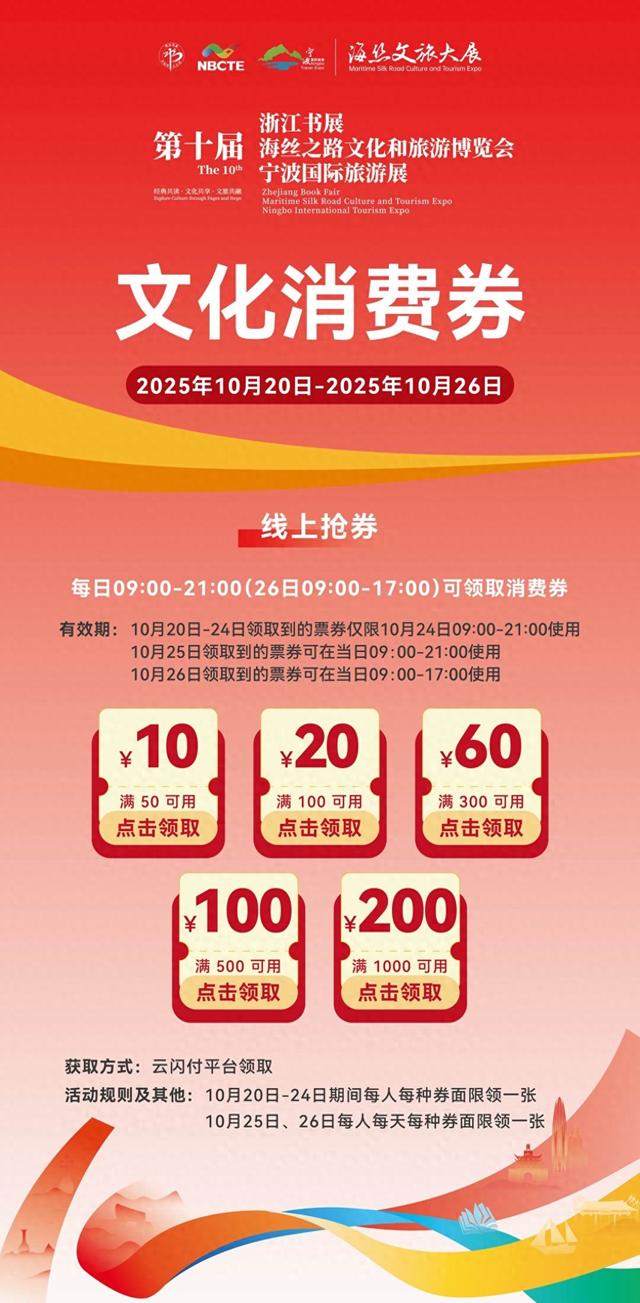 总额超300万！比海丝文旅大展先到的是“大红包”