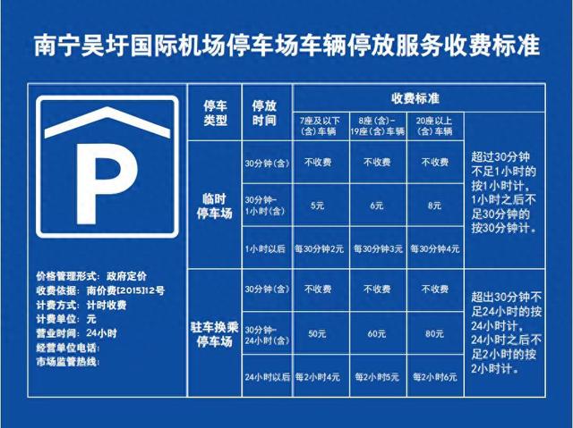 吴圩机场停车多少钱一天，便宜停车攻略