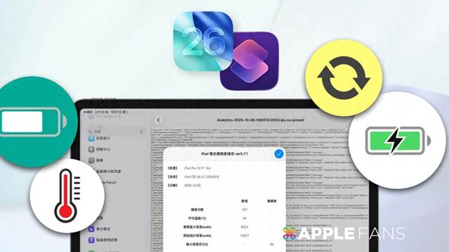 《iOS 26 捷徑》iPad 電池健康度