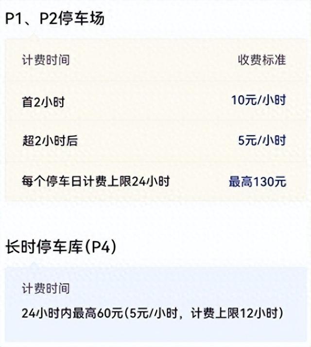 浦东机场长时停车库p4收费详解与超值停车攻略