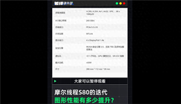 疑似摩尔线程S90首曝！2年前的卡 玩游戏竟然比RTX4060还厉害