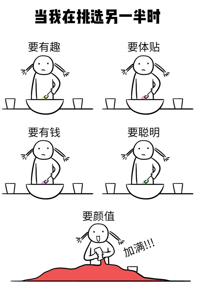 搞清这一点，是找到“对的人”的前提——