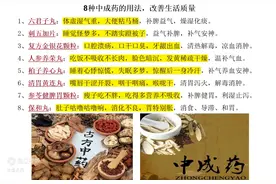 8种中成药的用法，掌握用法可以治疗未病，有非常大的用处图片