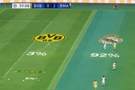 《3%》 欧冠决赛 多特蒙德0:2皇家马德里 #皇家马德里 #多特蒙德视频封面