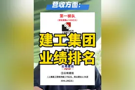 建工集团，业绩排名！ #建工集团 #招投标 #工程人 @抖音创作者中心视频封面