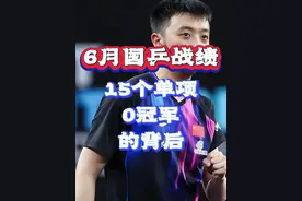 15个单项0冠军的背后... #国乒 #乒乓球 #wtt常规挑战赛萨格勒布站视频封面