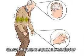 帕金森病患者容易出现哪些自主神经功能障碍？ #白衣天使视频封面