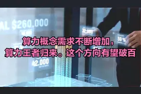 算力概念需求不断增加，算力王者归来。这个方向有望破百视频封面