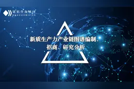 新质生产力产业链图谱、招商、研究分析1000~2000元/张视频封面