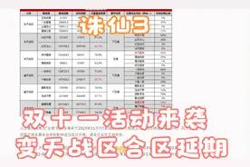 诛仙3：双十一活动来袭，变天战区合区延期，其他合区正常进行！