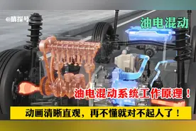油电混动系统工作原理，动画清晰直观，再不懂就对不起人了！视频封面