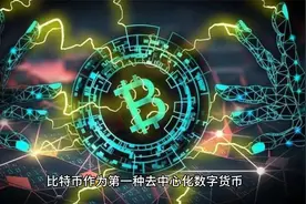 比特币的来源视频封面