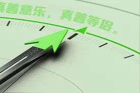 自测，你是具足正见的人吗？图片